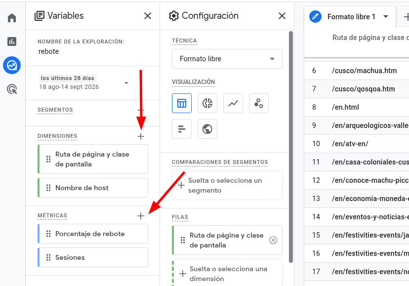 Dimensiones y métricas de GA4